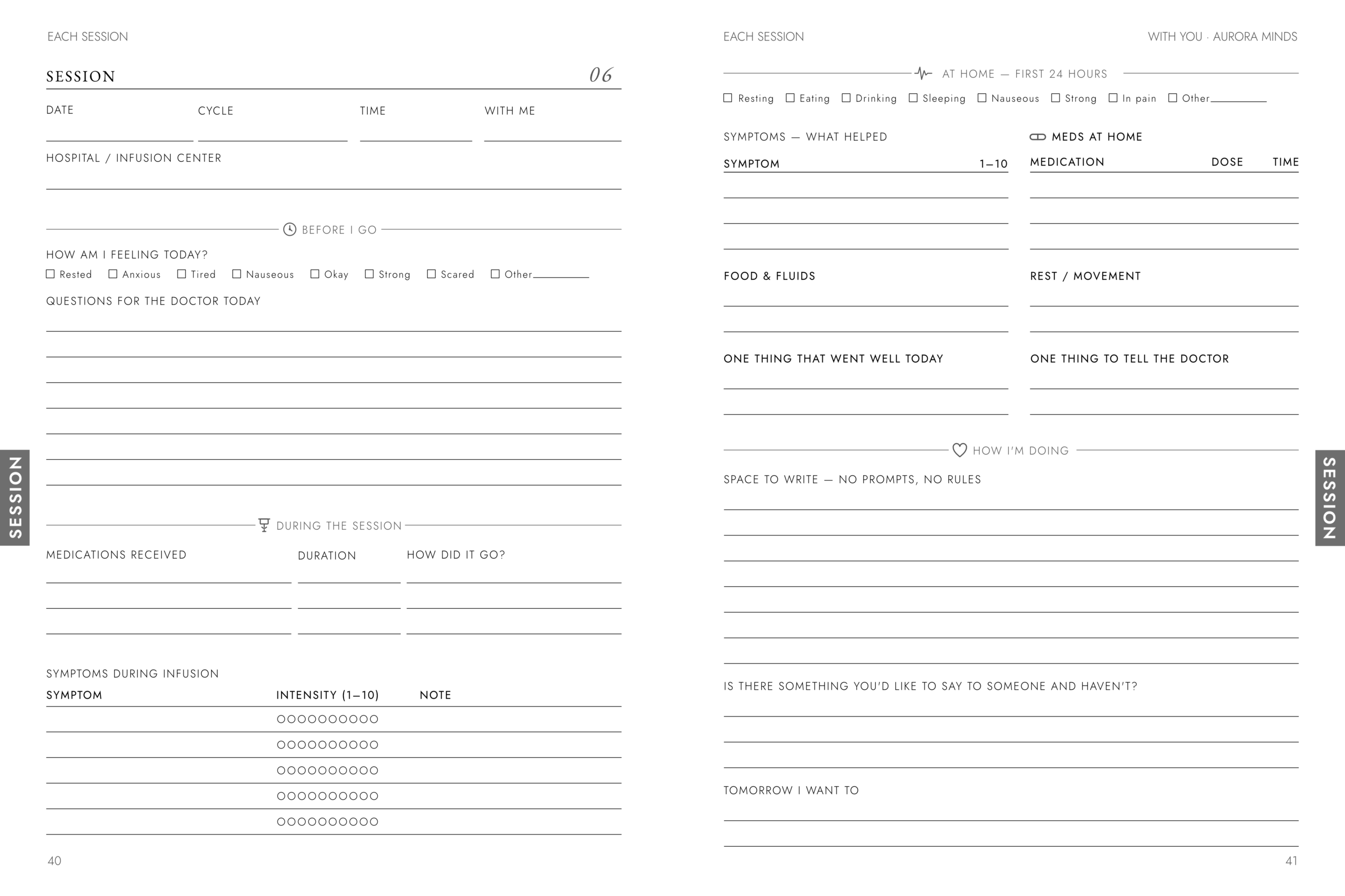 Each Session page