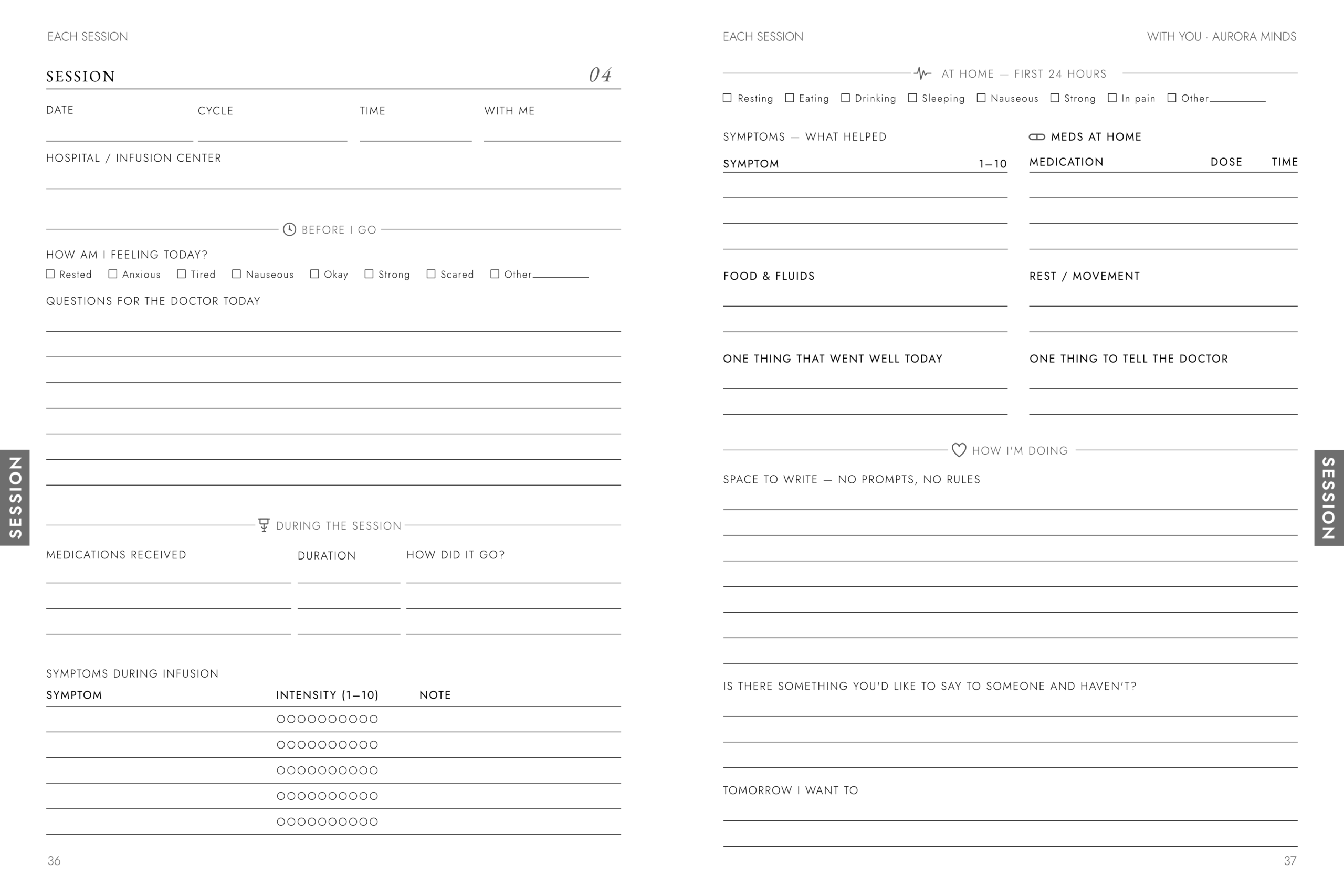 Each Session spread