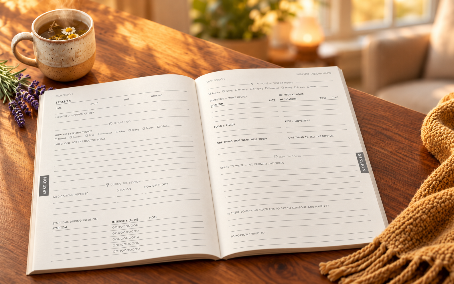 With You open at a two-page Each Session spread